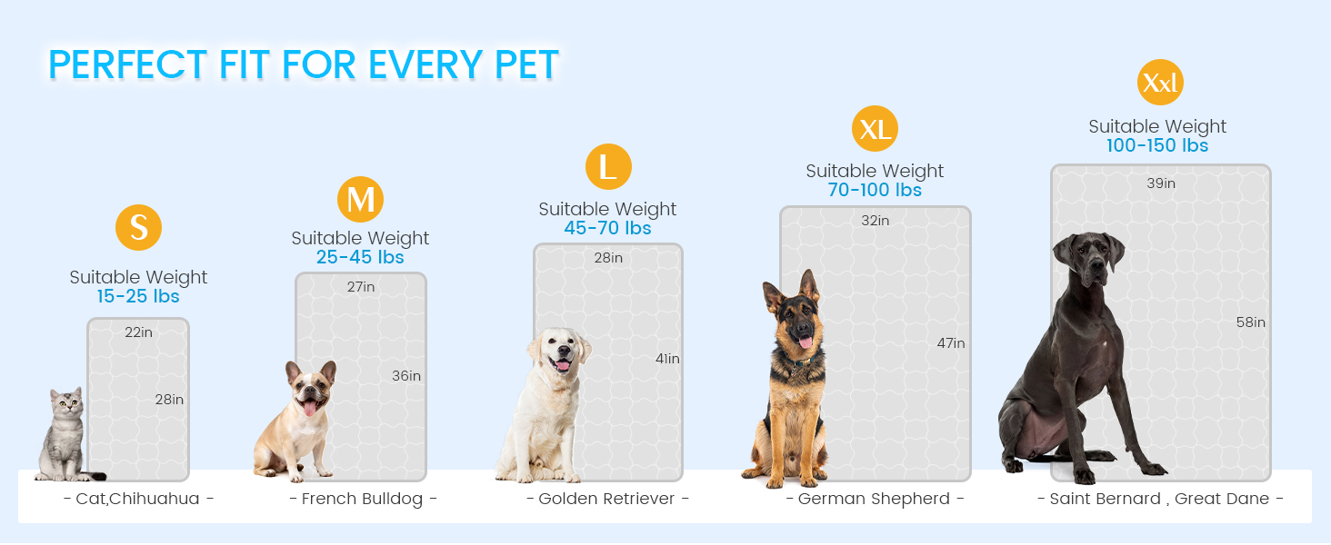 Dogs – All sizes, especially large &amp;amp; giant breeds. Cats – Also suitable for feline companions