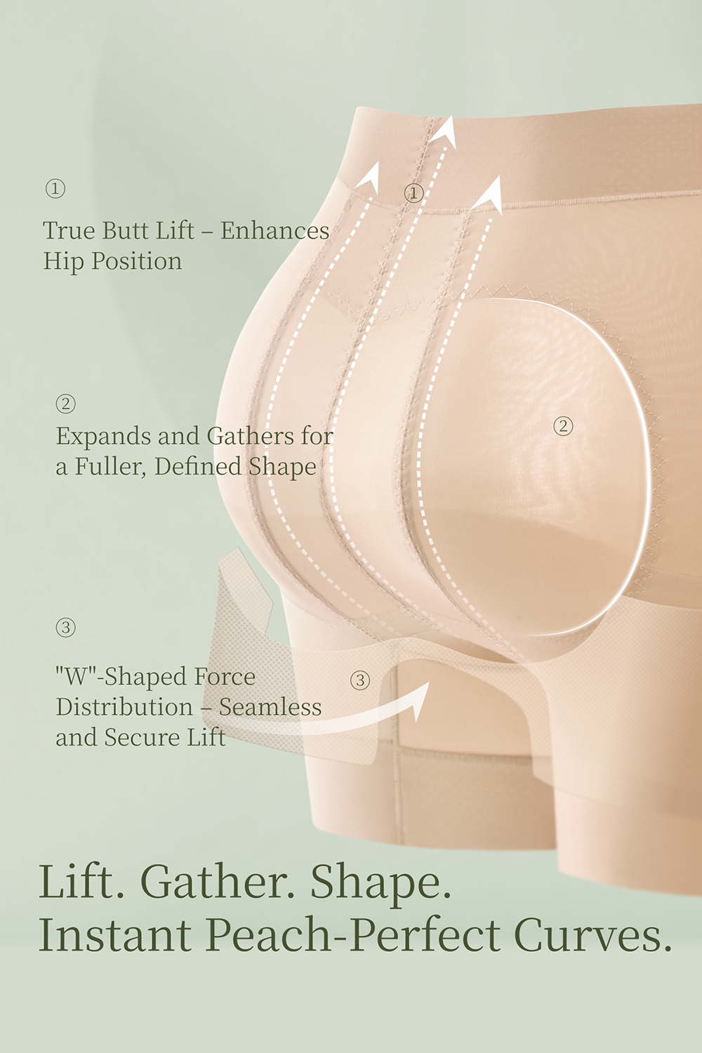 Lifting Tummy Control Shorts Shapewear-sujiin Official Store