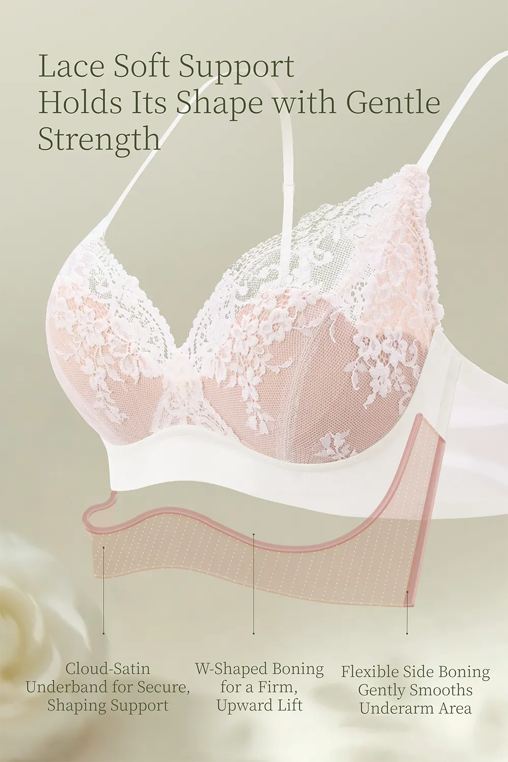 French Push-up Wireless Small Breasts Anti-sagging Lift Bras