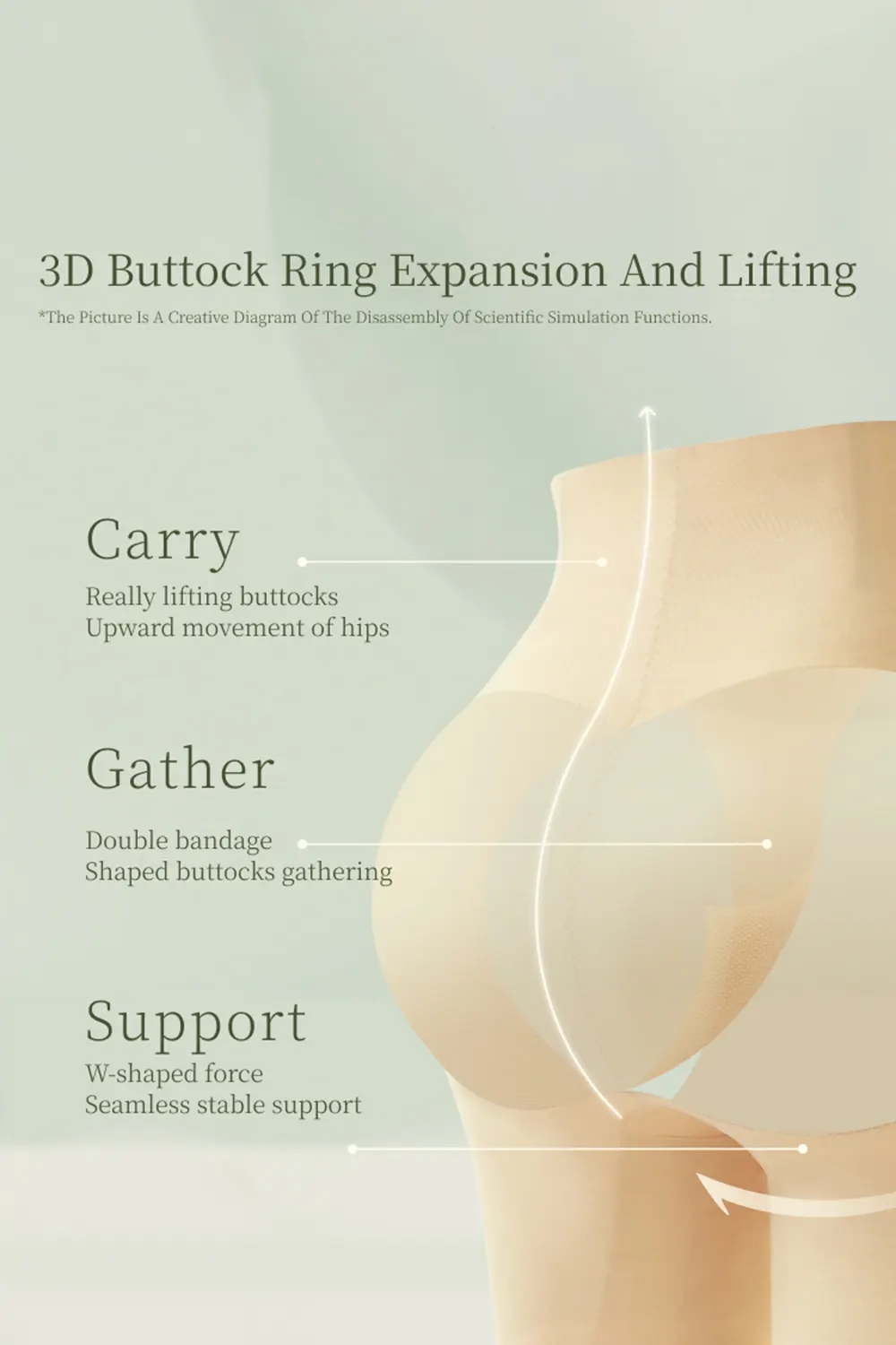 Slim Butt Lifting Seamless Tummy Control Faja Body Shaper Shorts