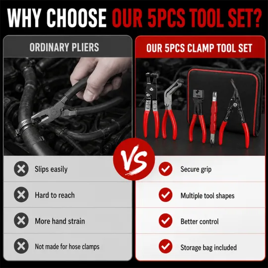 LAST DAY 50% OFF🛠️Automotive Electrical Disconnect Pliers Kit🛠️