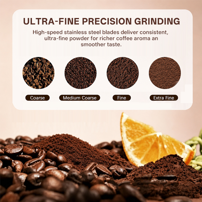 Ultra-Fine Multi-Purpose Electric Grinder