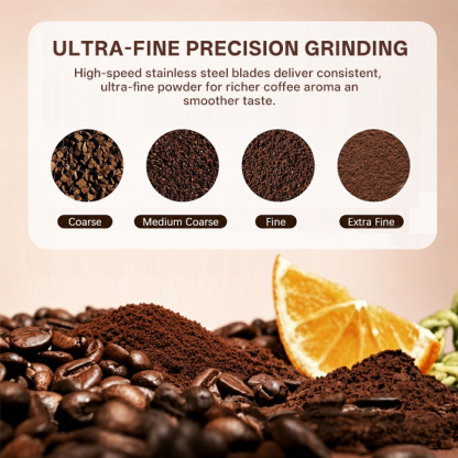 Ultra-Fine Multi-Purpose Electric Grinder