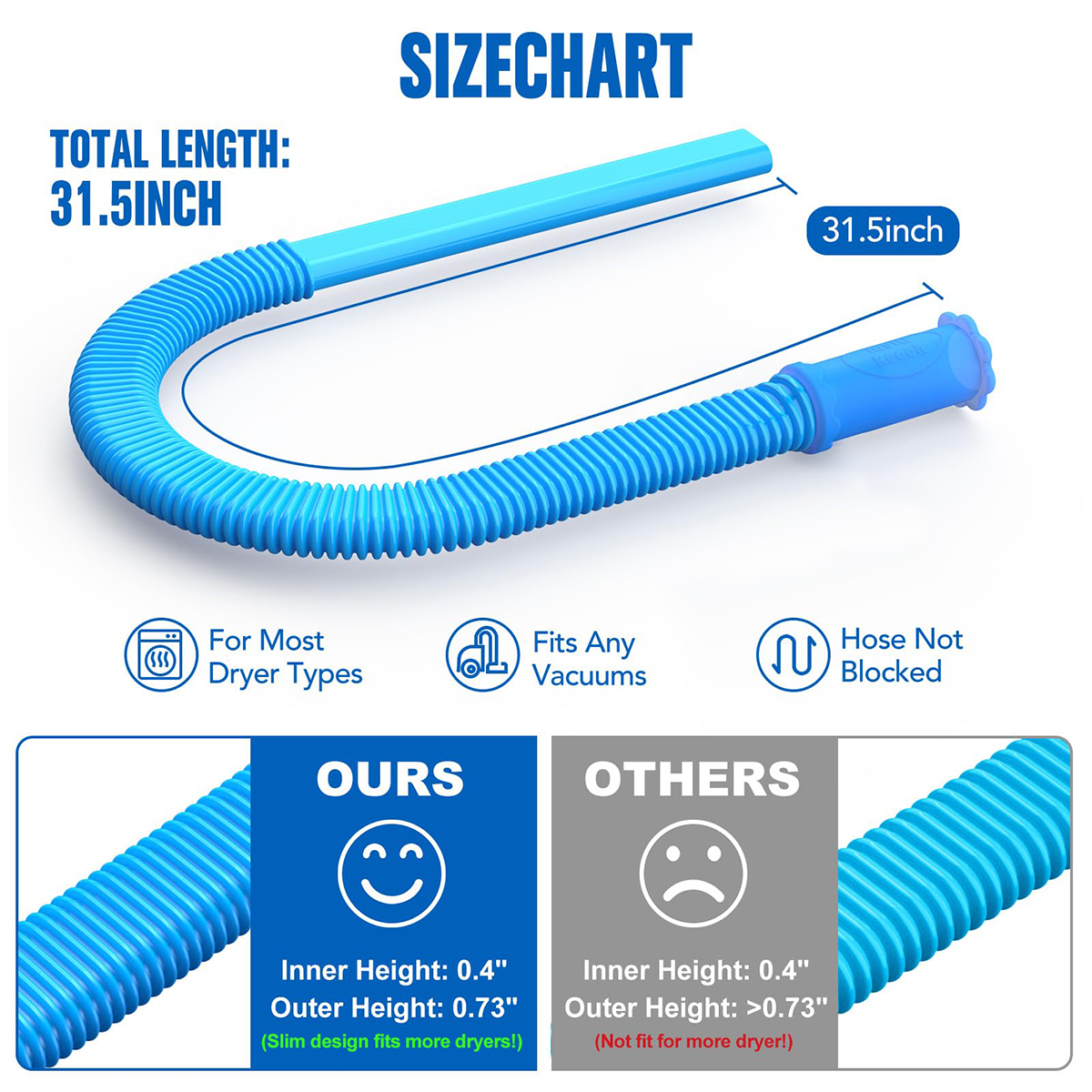 Flexible Dryer Vent Cleaner Kit for Removing Lint, Dust & Debris — Keep Your Dryer Running Smoothly