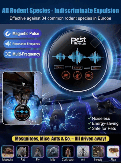 Fully automatic ultrasonic intelligent rodent and insect repellent