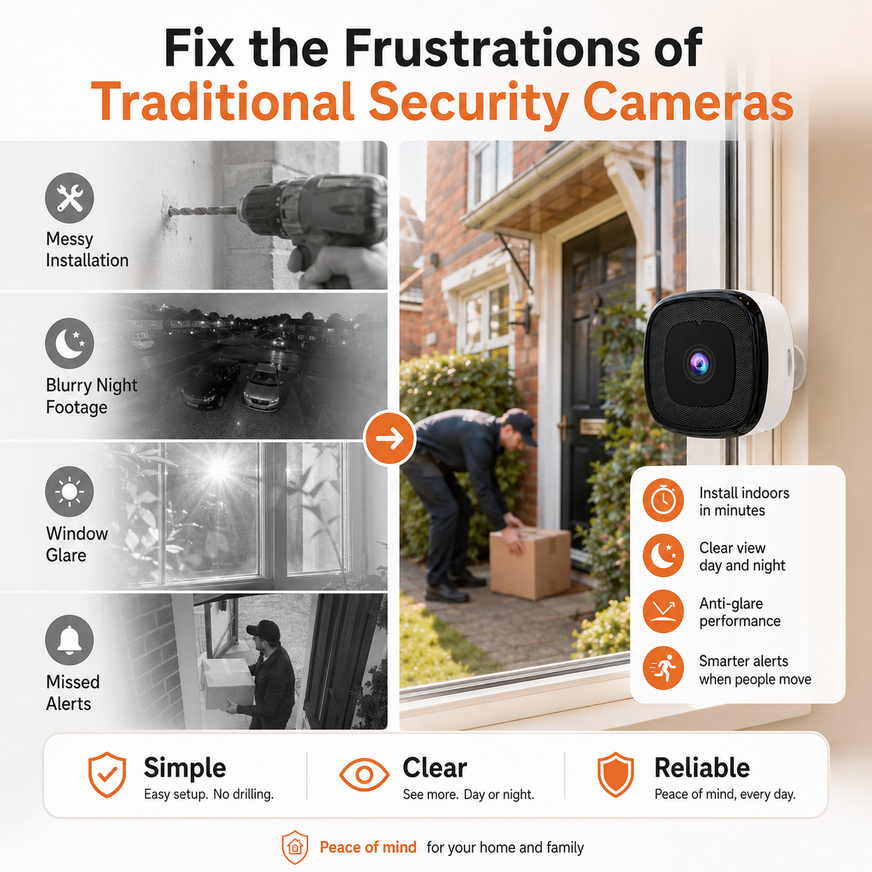Last Day Promotion!🔥 Crystal-clear security 2K camera 🎥 Color Night Vision 🌙 24/7 Recording & Smart Alerts 🚨 Easy Install! 🔒