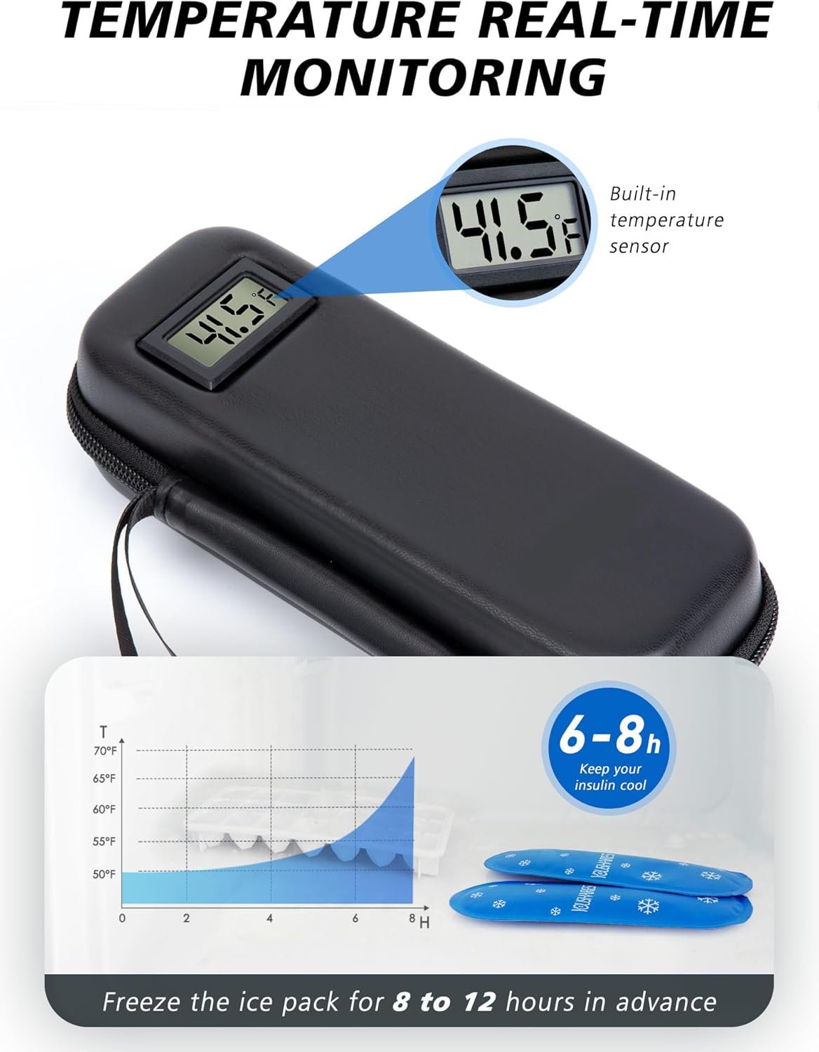 ⏰Final 3 Hours: 50% 🎉🔥Insulin Cooler Travel Case with Temperature Display