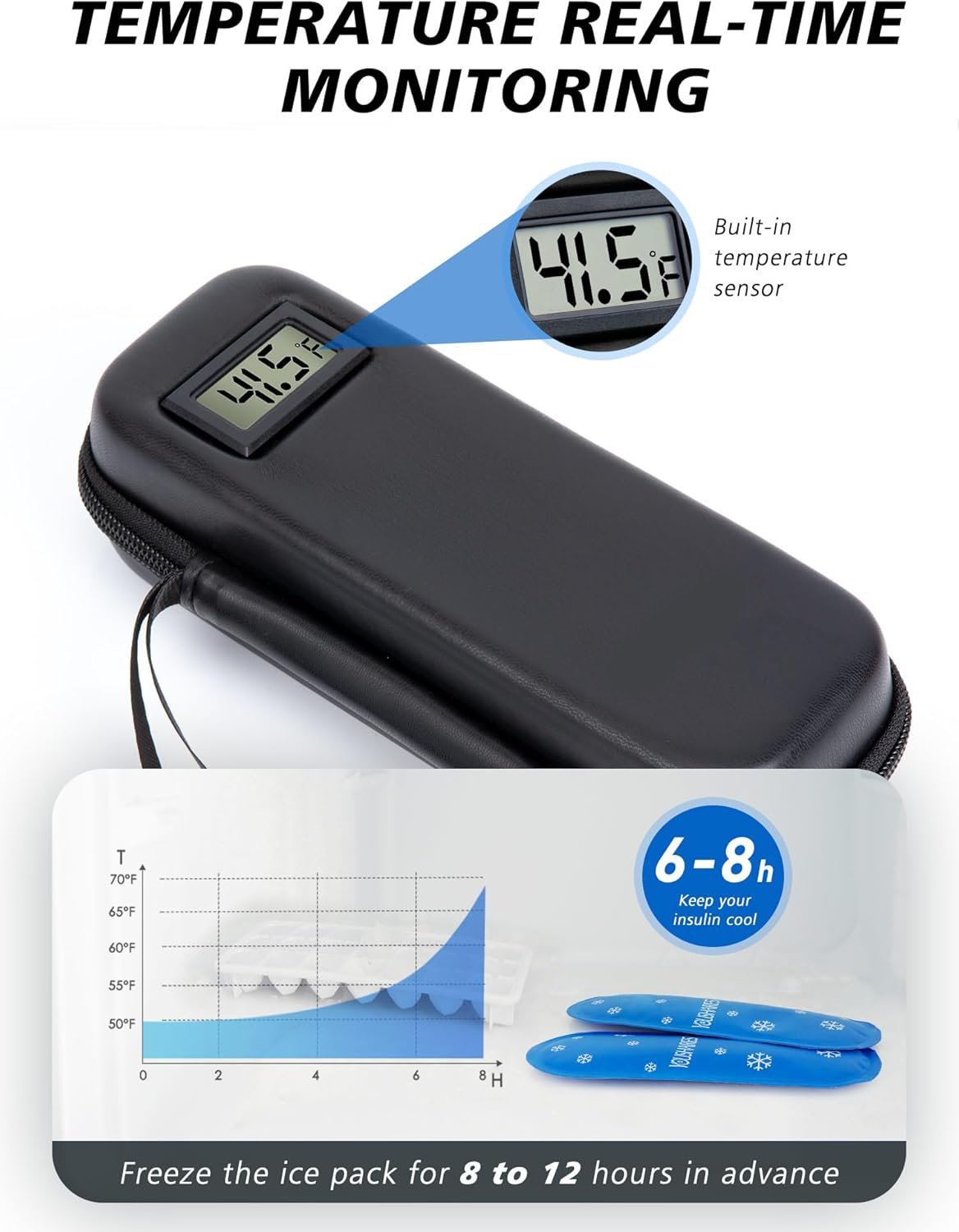 ⏰Final 3 Hours: 50% 🎉🔥Insulin Cooler Travel Case with Temperature Display