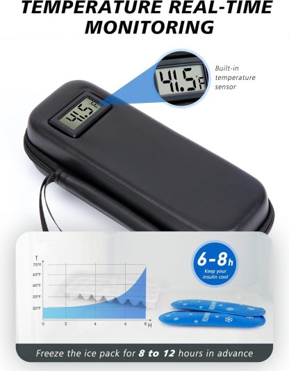 ⏰Final 3 Hours: 50% 🎉🔥Insulin Cooler Travel Case with Temperature Display