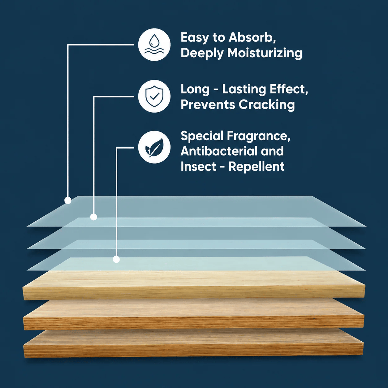 🔥Last Day 49% OFF🦠Multi-Surface Antibacterial Cleaner for Hardwood, Tile & Laminate🏡
