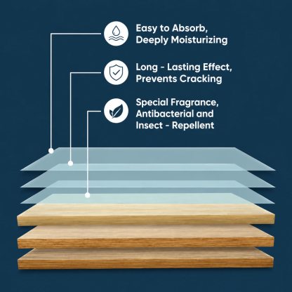🔥Last Day 49% OFF🦠Multi-Surface Antibacterial Cleaner for Hardwood, Tile & Laminate🏡