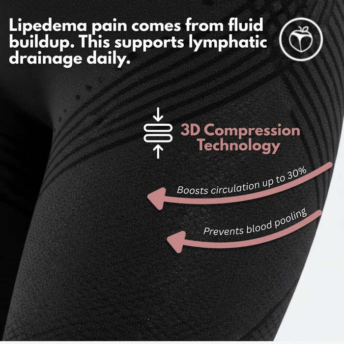 Cellumove 3D legging - say goodbye to lipedema pain and swelling naturally