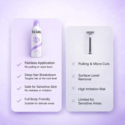 🔥Last Day 49% OFF -  Koas Hair Removal Mousse Hypoallergenic formula 🌿💧