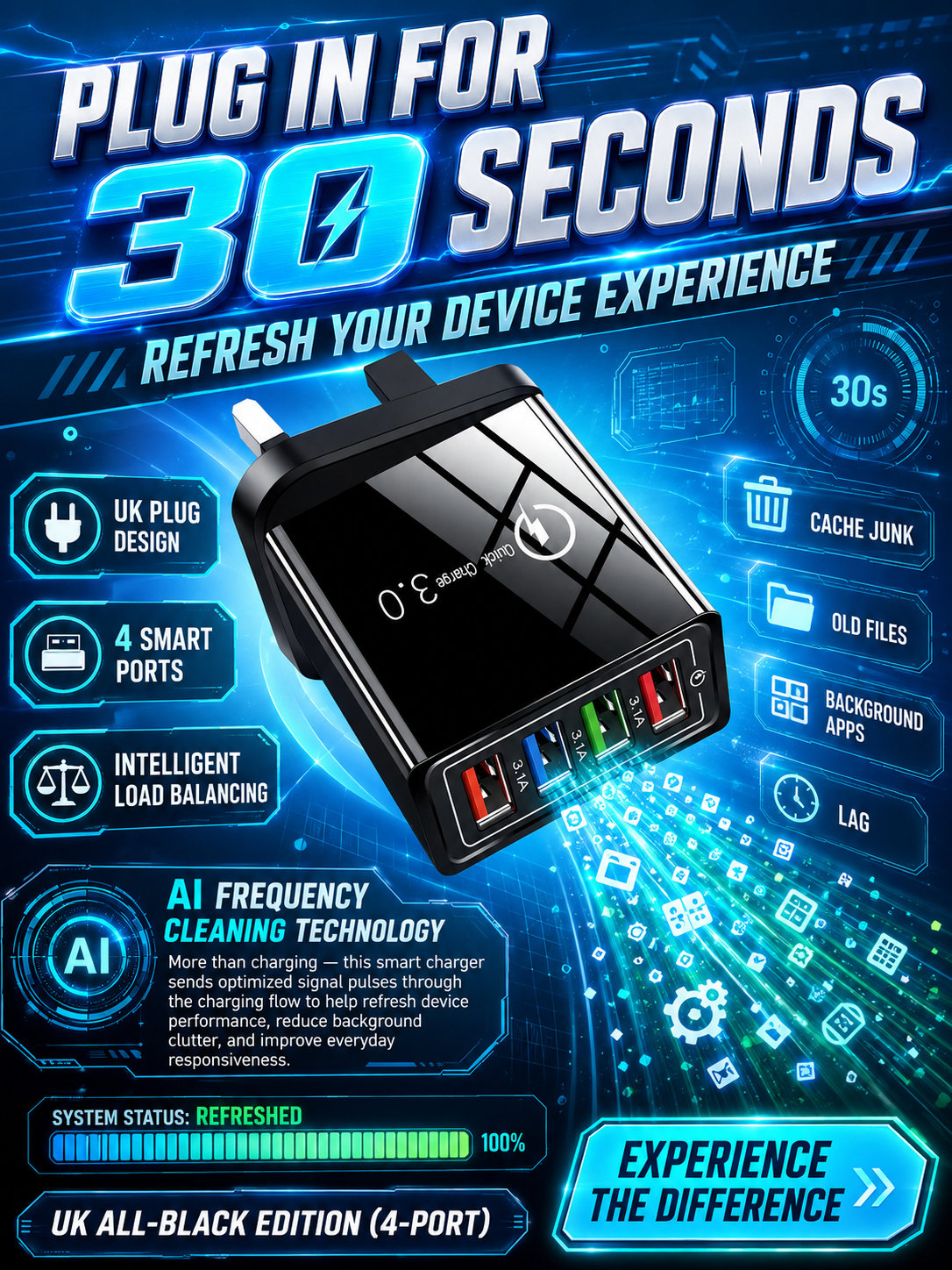 [Copy]【Improve Your Phone's Battery Life】⚡4-in-1 Travel Charger🚀 Make your 4-year-old smartphone charge faster than a new one