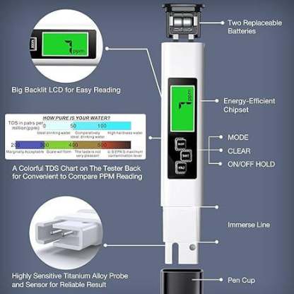 PureMeter 4 in 1 Tds Meter Digital Water Tester