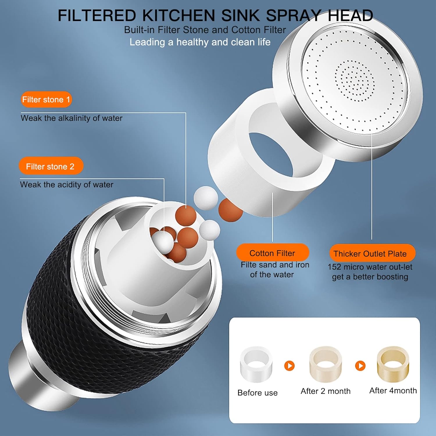 🚰Water Filter Faucet💦
