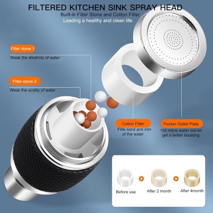 🚰Water Filter Faucet💦