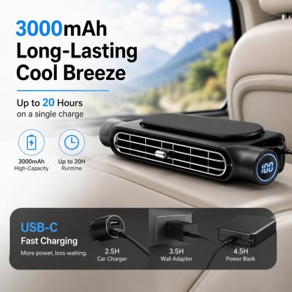 🔥Summer Hot Sale 49% OFF🚗❄️2026 Bladeless Car Seat Fan with LED Display & 360° Rotation