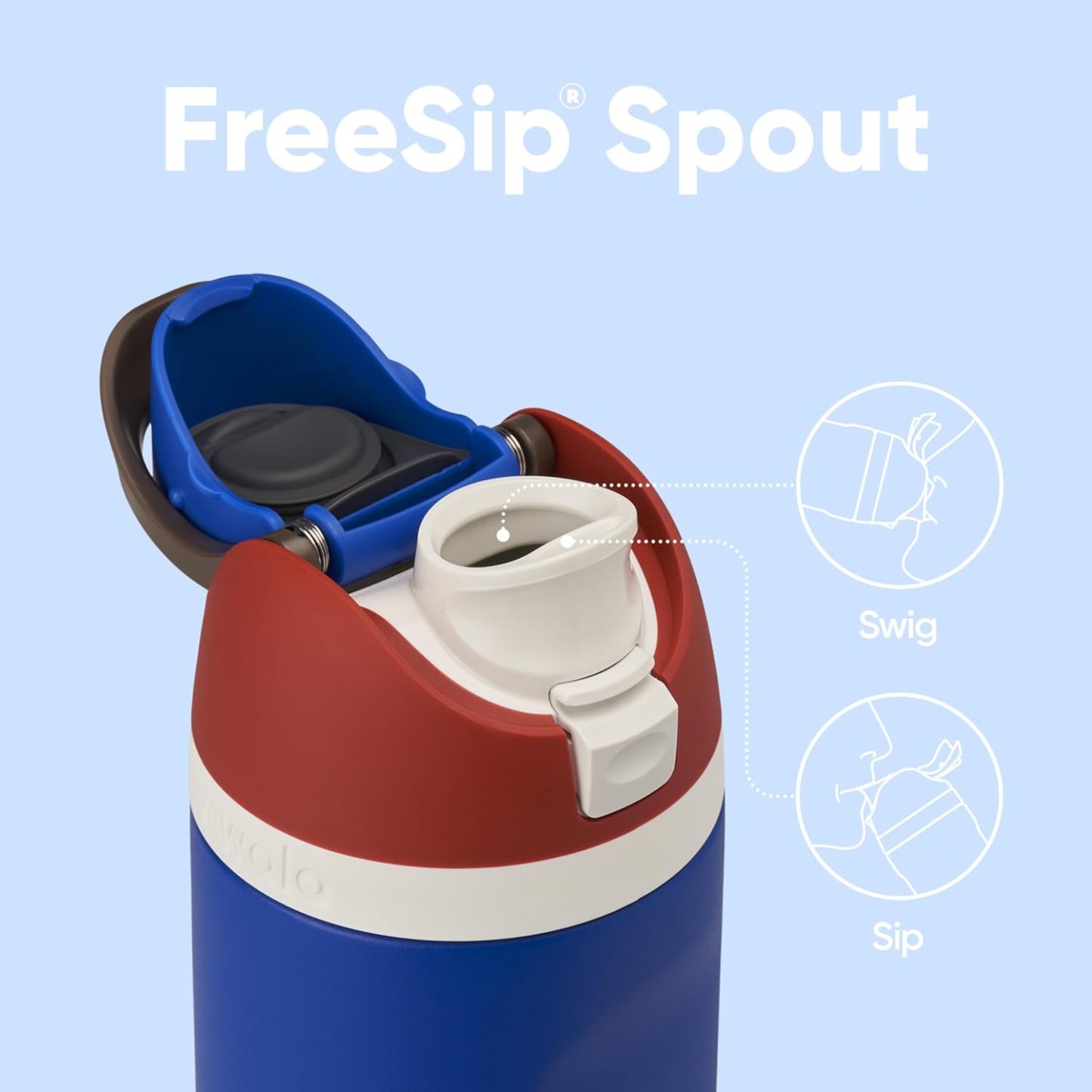 othtwala Marvel FreeSip Captain America