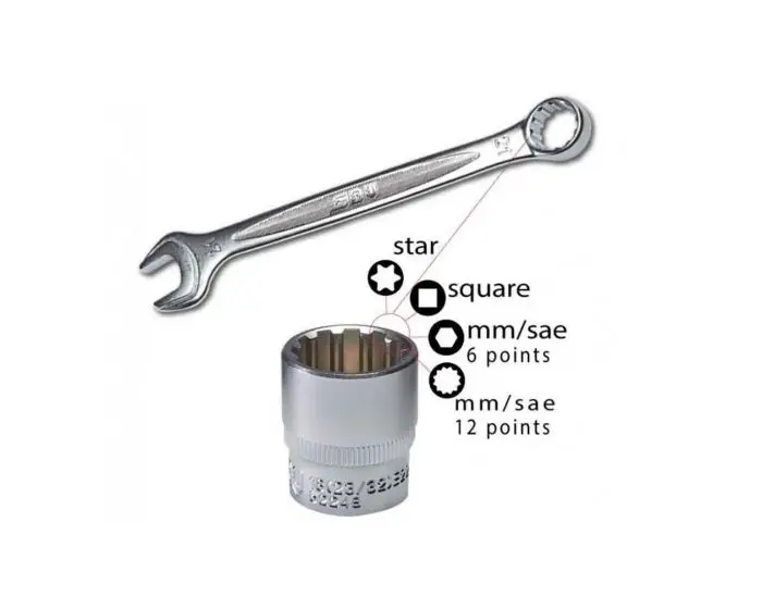 STARK VARG Complete Repair Tool Kit | Essential for Electric Off-Road Motorcycles | In Stock | Fits All Models