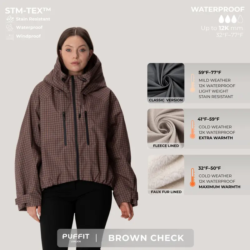 Women’s Short Waterproof Rain Jacket – Wide-Brim Hood, Pleated Hem, Adjustable Cuffs for Dog Walking & Commutes---Buy 2 Get 15% Off & Free Shipping!