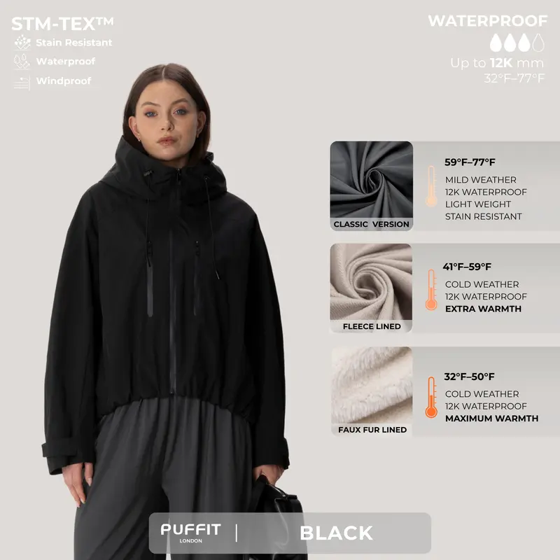 Women’s Short Waterproof Rain Jacket – Wide-Brim Hood, Pleated Hem, Adjustable Cuffs for Dog Walking & Commutes---Buy 2 Get 15% Off & Free Shipping!