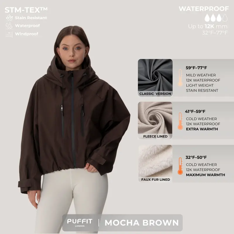 Women’s Short Waterproof Rain Jacket – Wide-Brim Hood, Pleated Hem, Adjustable Cuffs for Dog Walking & Commutes---Buy 2 Get 15% Off & Free Shipping!