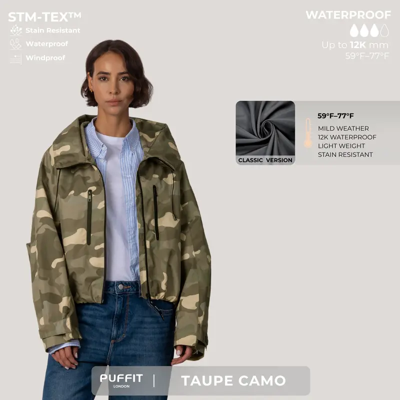 Women’s Short Waterproof Rain Jacket – Wide-Brim Hood, Pleated Hem, Adjustable Cuffs for Dog Walking & Commutes---Buy 2 Get 15% Off & Free Shipping!