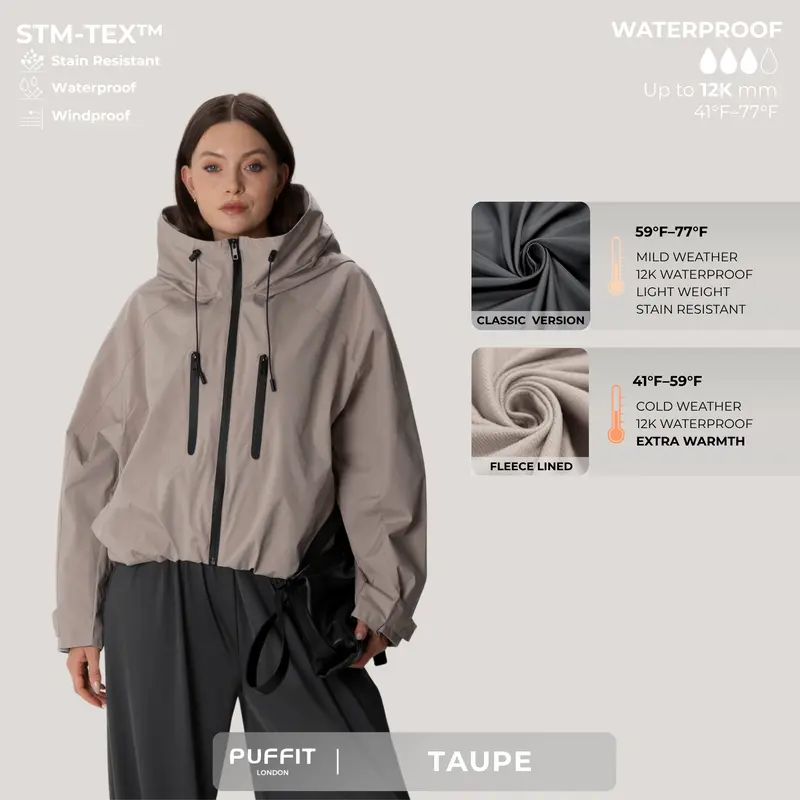 Women’s Short Waterproof Rain Jacket – Wide-Brim Hood, Pleated Hem, Adjustable Cuffs for Dog Walking & Commutes---Buy 2 Get 15% Off & Free Shipping!