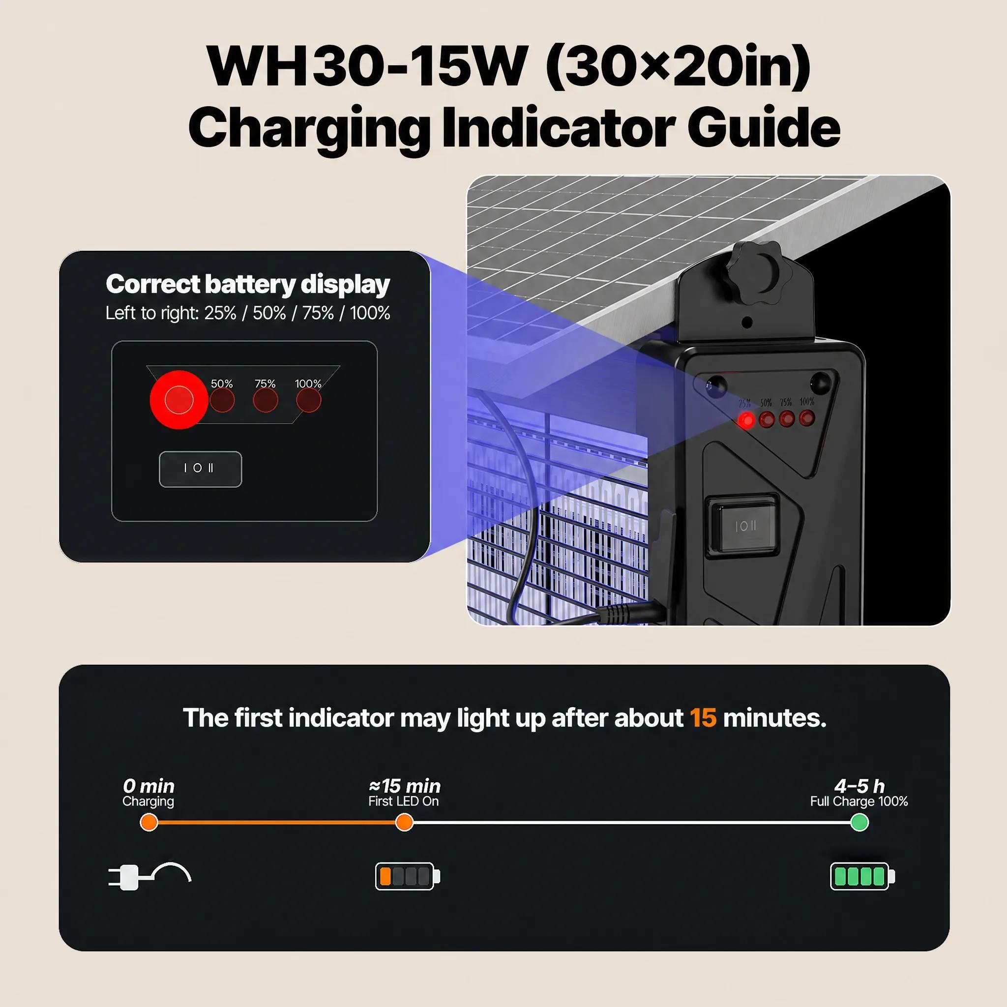 【Clearance Sale】OGERY 3500V Solar Bug Zapper, High Power Cordless Mosquito Zapper with Smart Light Sensor, Dual Solar & USB Rechargeable Insect Killer for Patio, Garden, Backyard, Outdoor Use