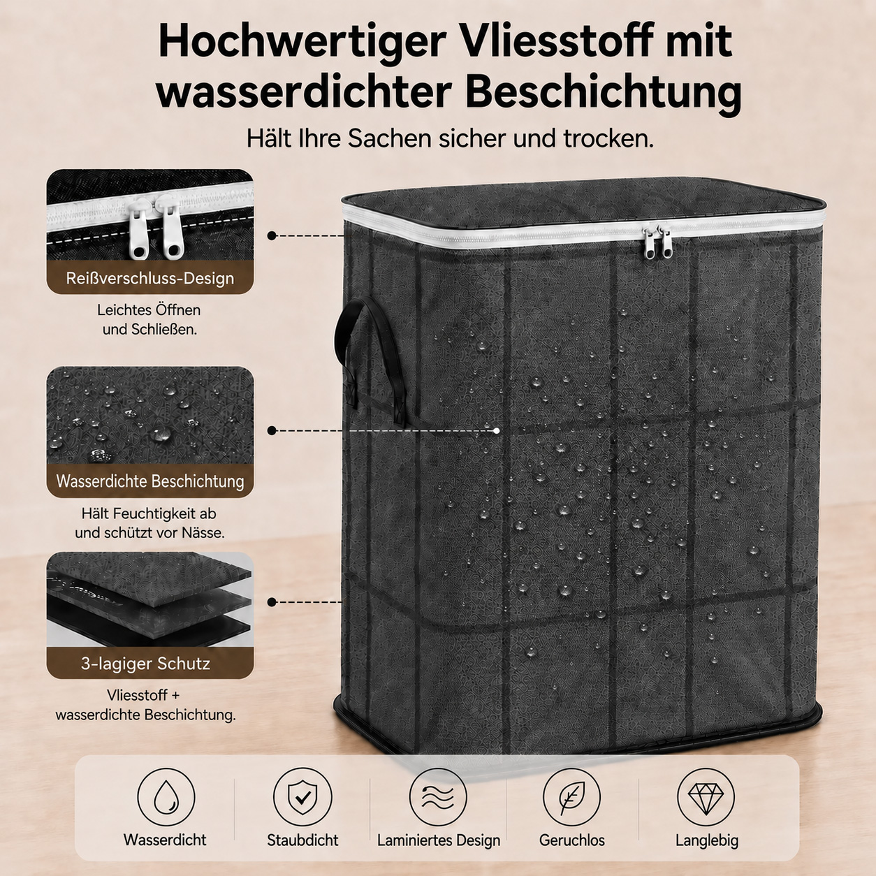 180 Liter Platz für dein Chaos – aber nur, wenn du es ordentlich haben willst