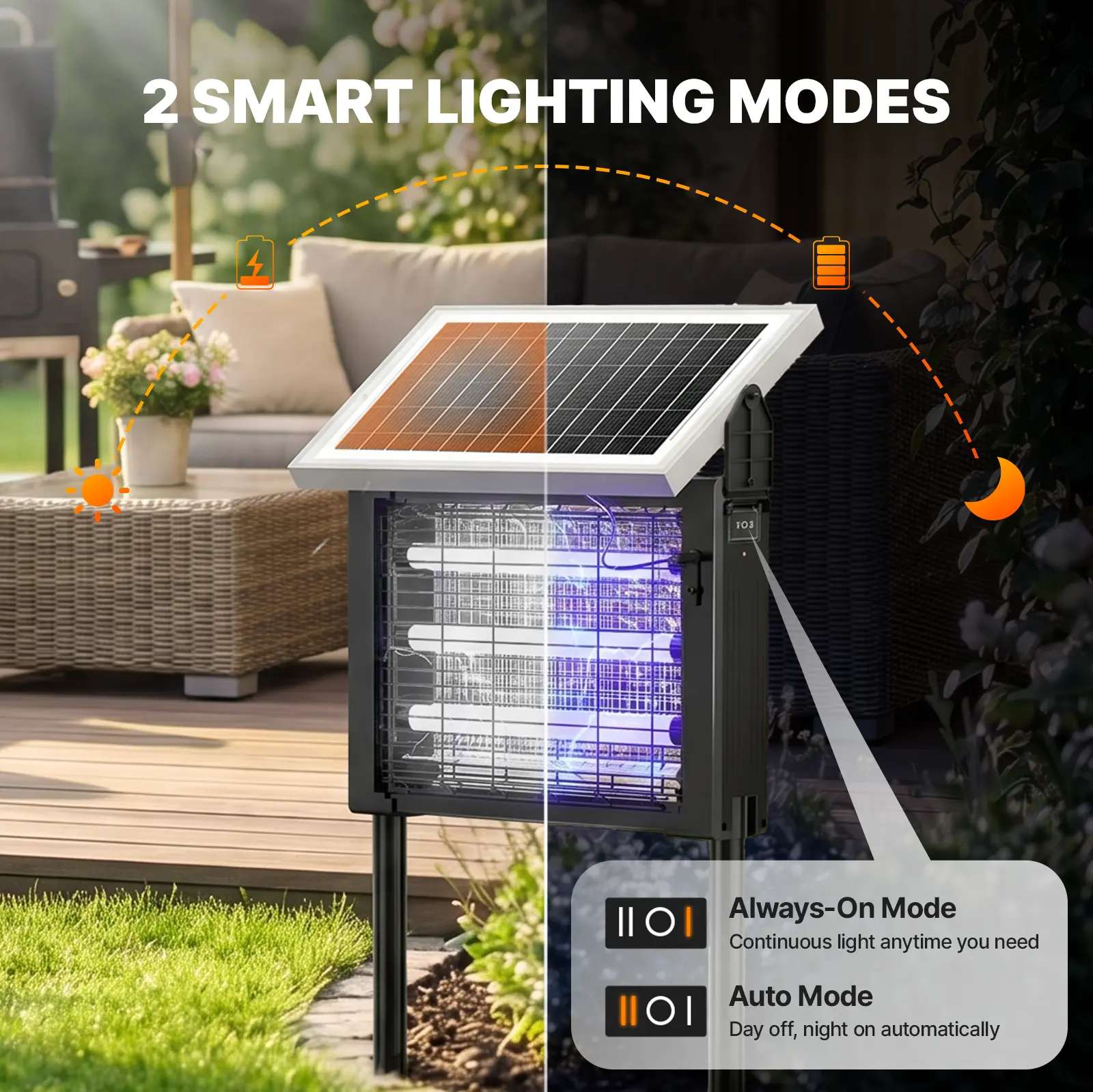 Solar-Insektenvernichter mit UV-Licht & 3.500V Hochspannungsgitter – IPX4 wasserdicht, USB & Solar