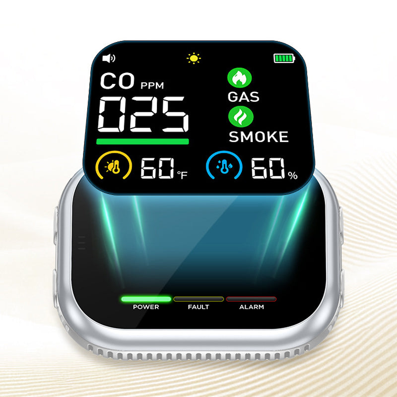 🔥 50 % Rabatt – Tragbarer 4-Gas-Warner mit LCD, Ton-Licht-Vibrations-Alarm & 10 Std. Standby 🔥