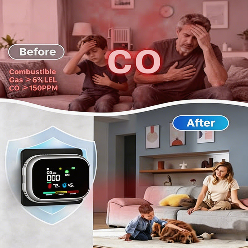🔥 50 % Rabatt – Tragbarer 4-Gas-Warner mit LCD, Ton-Licht-Vibrations-Alarm & 10 Std. Standby 🔥