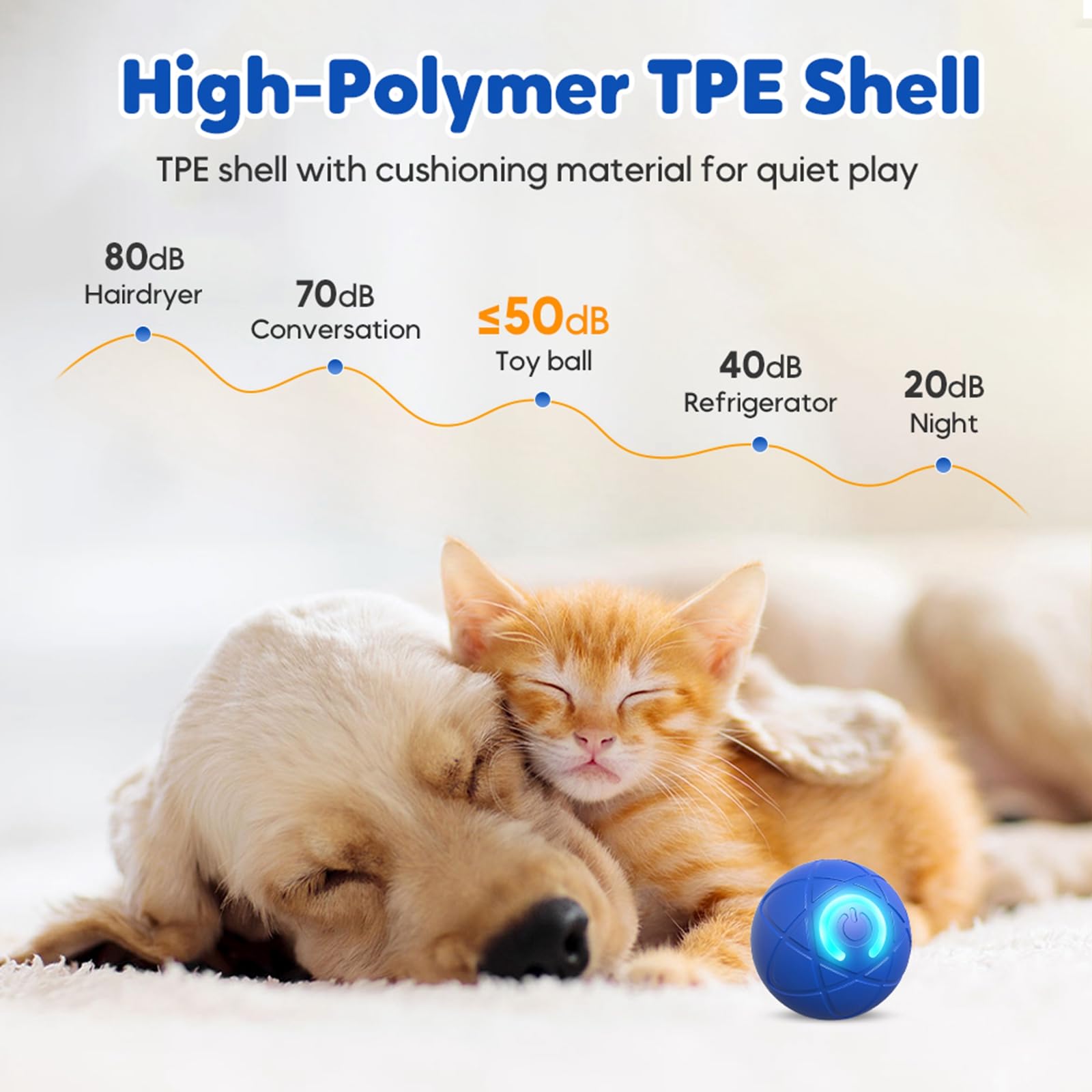 Smart Interactive Dog Ball Toy – Automatic Rolling, Jumping & Bouncing Motion Activated Ball for Dogs, Self-Moving Pet Toy to Keep Puppies Active & Entertained