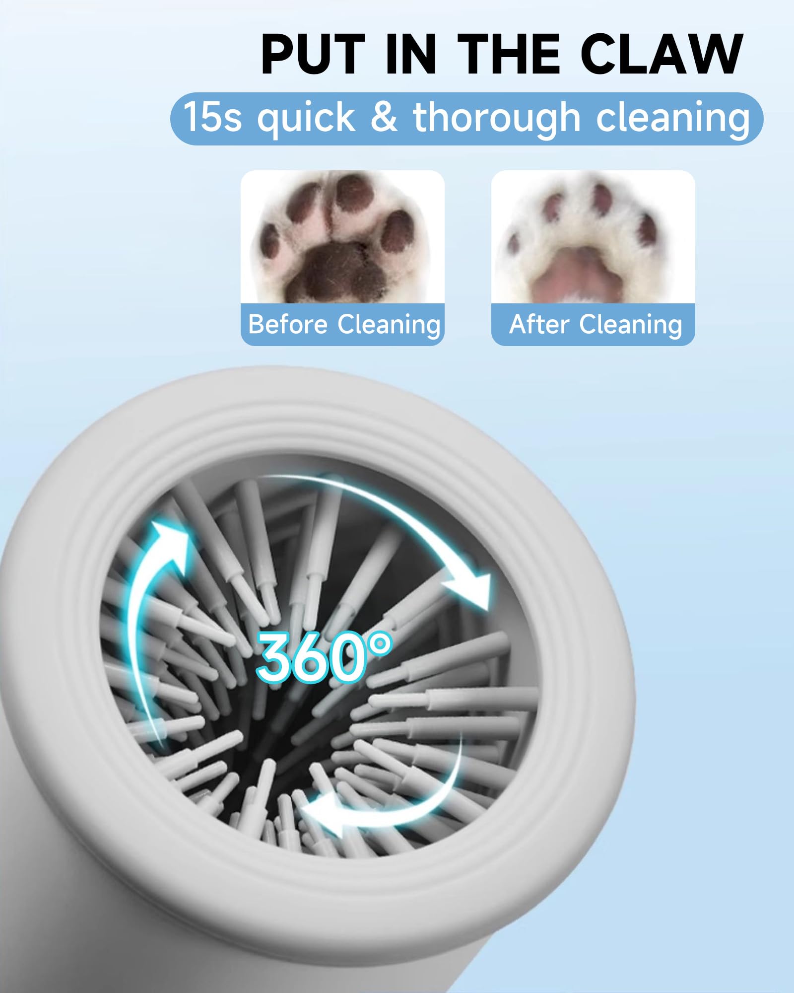 Automatic Dog Paw Cleaner – Electric USB Rechargeable Paw Washer & Massager with 2 Cleaning Speeds for Small & Medium Dogs