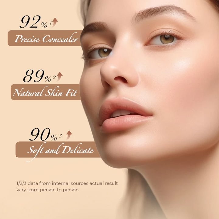 🎄CHRISTMAS PRE-SALE🎁 Instant Cover Three-color Concealer