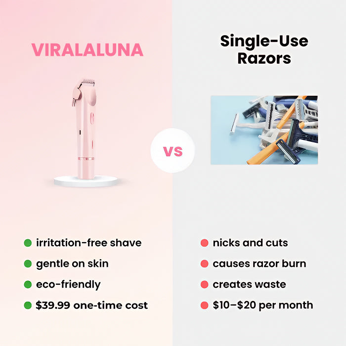 Rechargeable Electric Hair Trimmer