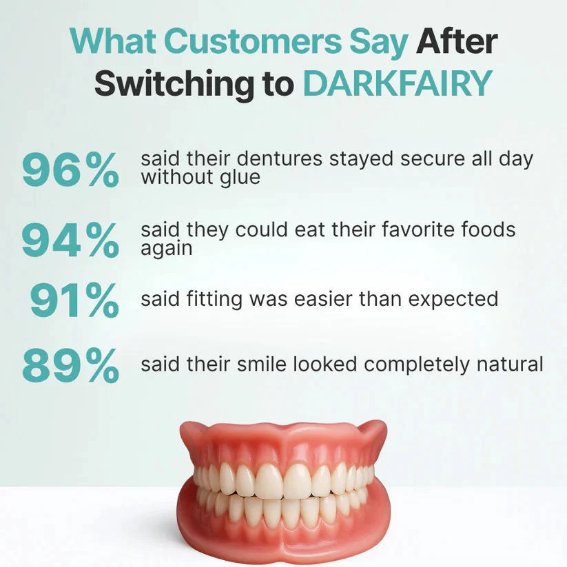 Snap-On Denture Kit – Adjustable Denture Cover Set, Comfortable Fit, Portable Denture Care Kit for Daily Smile Enhancement