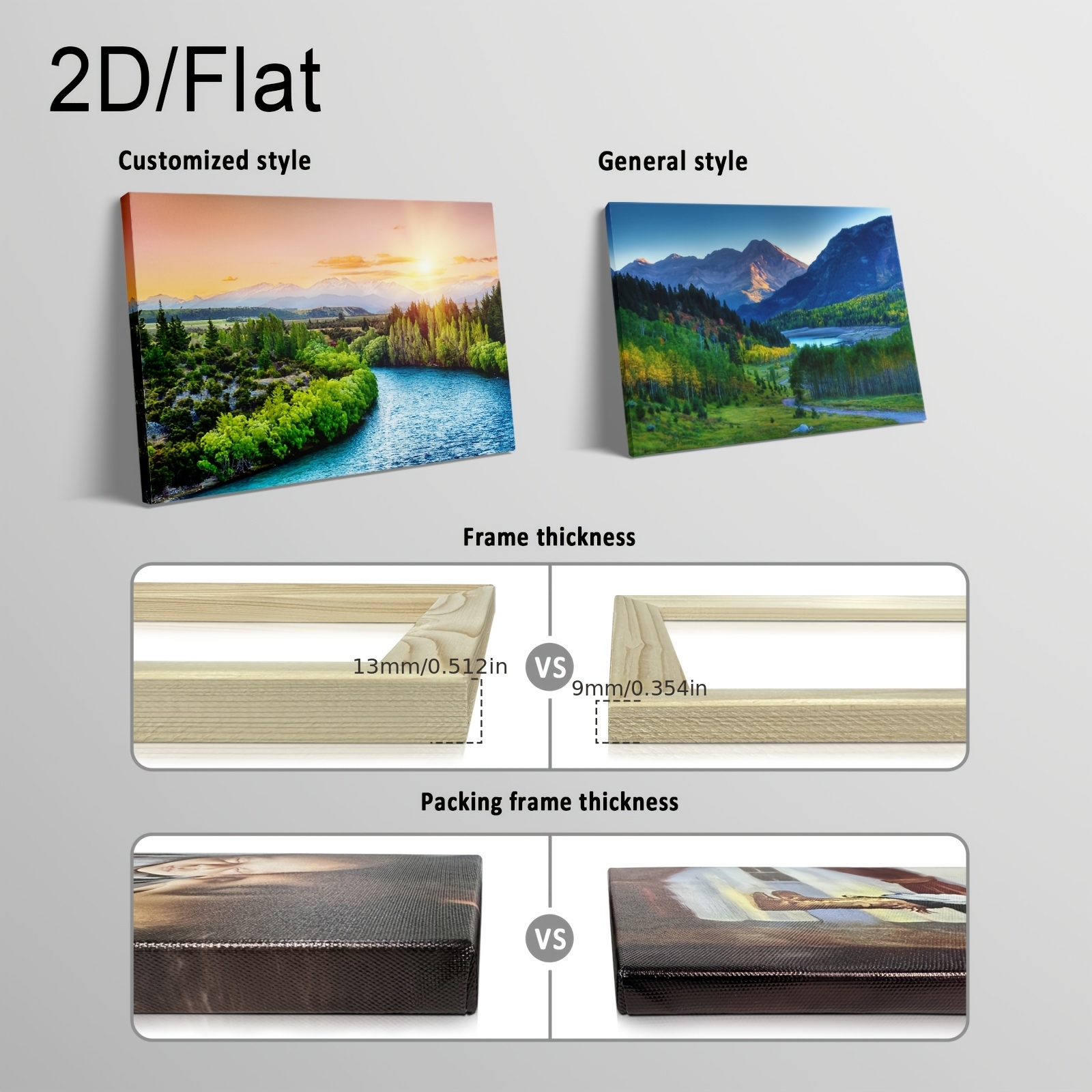 2D plane, 2D plane, 1 piece wooden frame poster, personalized photo wall art, family happiness, perfect gift for family birthdays and anniversaries, home decoration, wall art, wall decoration