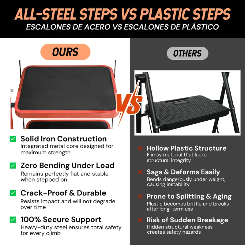  Lightweight Foldable 5-Step Ladder - 800 LBS Capacity, Portable Collapsible Design with Handrail & Tool Tray, Ideal for Kitchen & DIY Home Improvement Projects (Folding Steps Included), Lightweight Foldable Ladder, Portable Collapsible Ladder