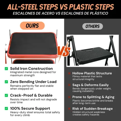  Lightweight Foldable 5-Step Ladder - 800 LBS Capacity, Portable Collapsible Design with Handrail & Tool Tray, Ideal for Kitchen & DIY Home Improvement Projects (Folding Steps Included), Lightweight Foldable Ladder, Portable Collapsible Ladder