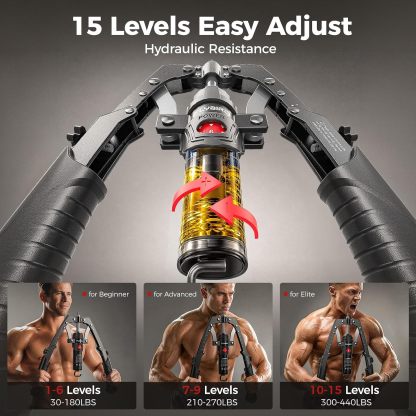 FLYBIRD Twister Arm Trainer, Hydraulic Power Core Twister Chest Workout Equipment, Adjustable 22-440LBS Chest Trainer for Men, 3 in 1 Chest and Arm Exerciser with Ab Roller Wheel, Include Backpack&Pad