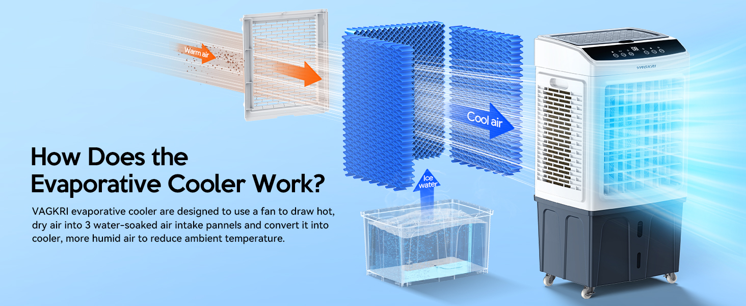 air cooler