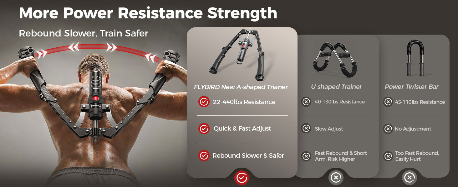 fed fitness flybird twisrer arm trainer chest workout equipment hydraulic arm exerciser