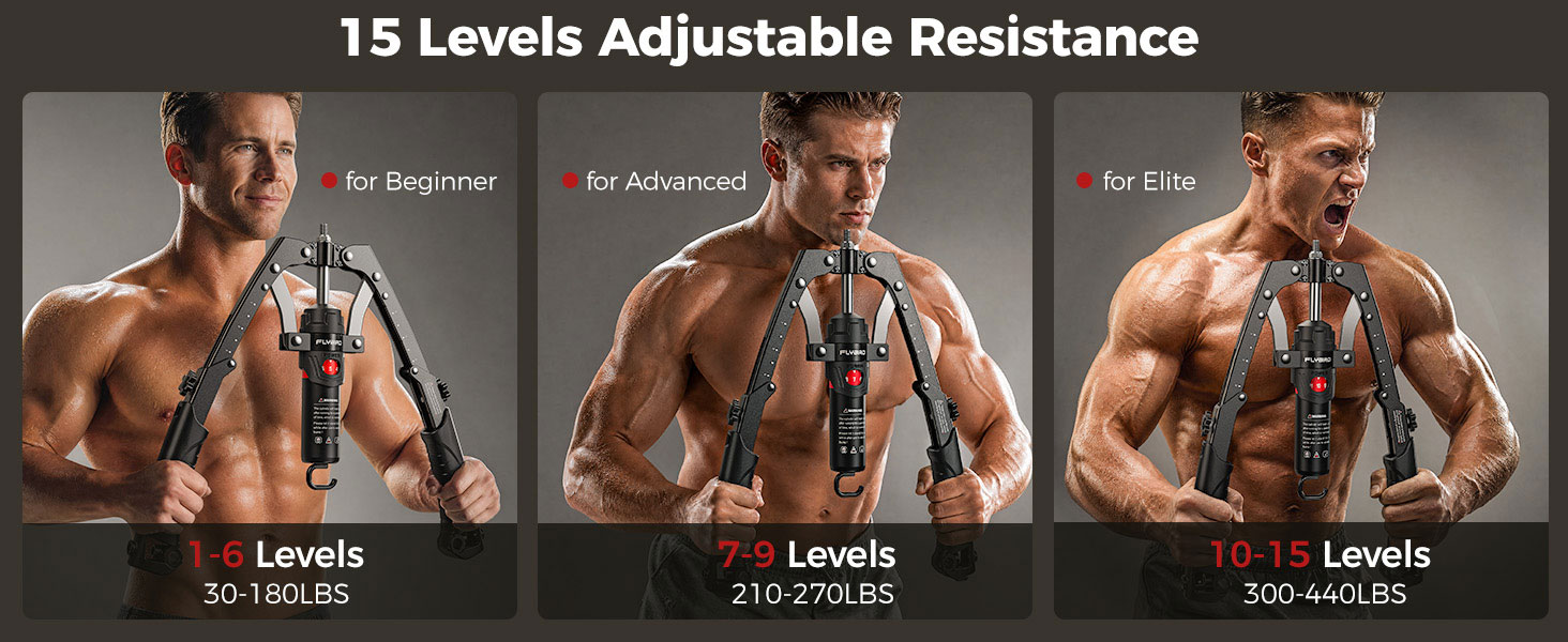 fed fitness flybird twisrer arm trainer chest workout equipment hydraulic arm exerciser