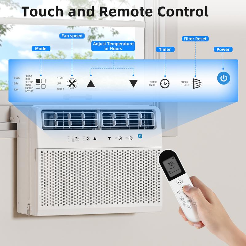 Bestideasell Revolution Window Air Conditioner