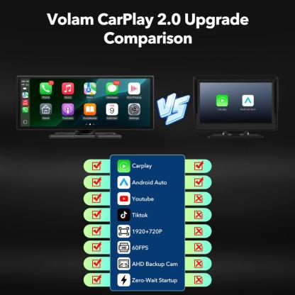 Bestideasell Big Wireless CarPlay Screen Watch