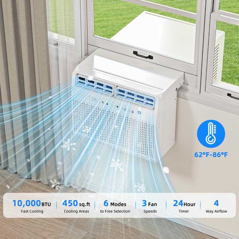 Bestideasell Revolution Window Air Conditioner