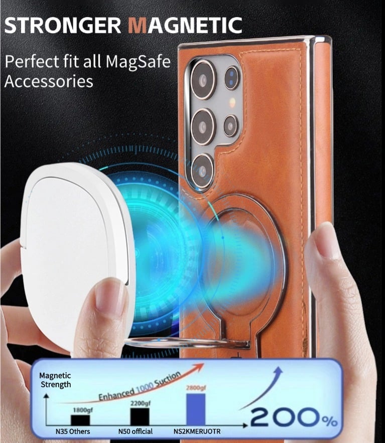 Premium PU Leather Case with Magnetic Stand for Samsung